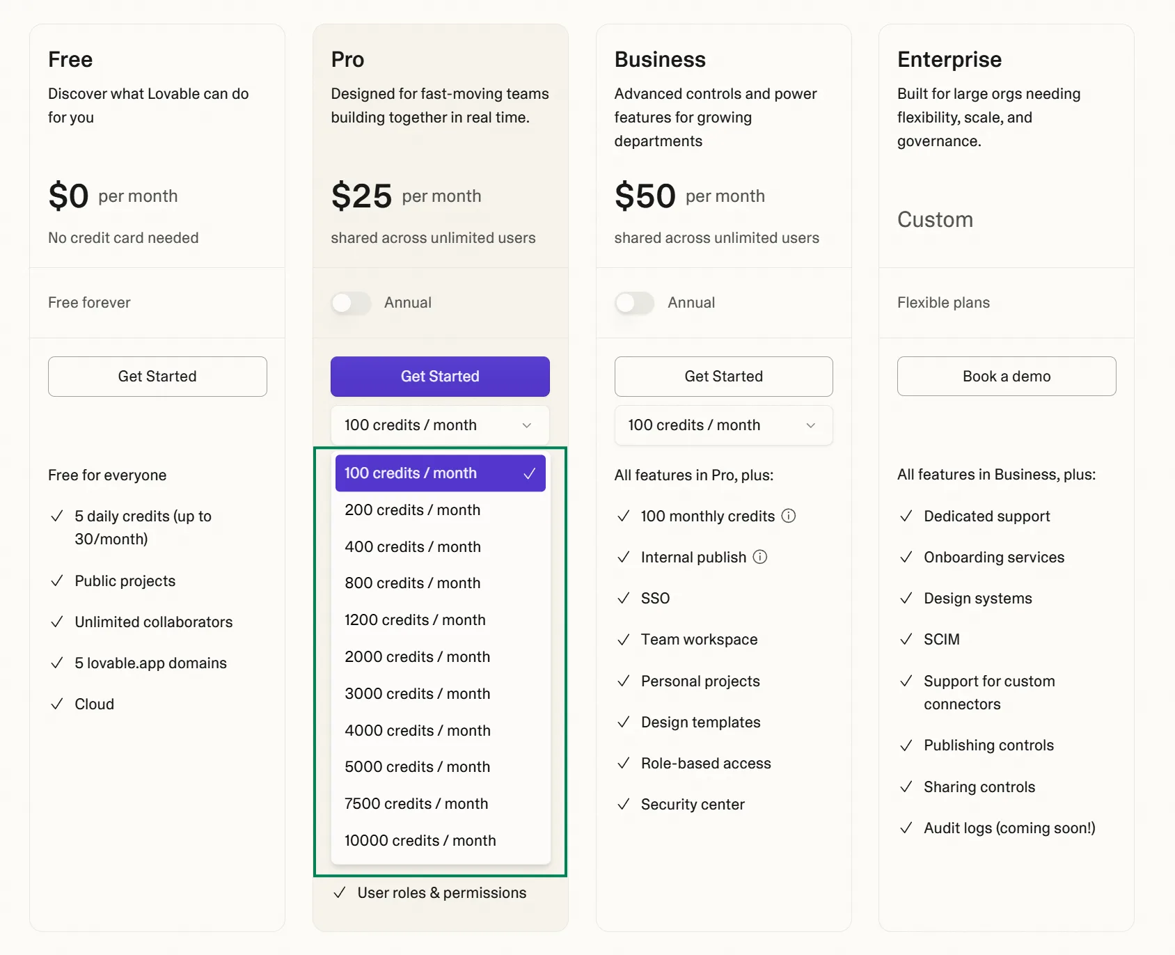 Lovable Pro plan credit tier selector showing options from 100 to 10000 credits per month