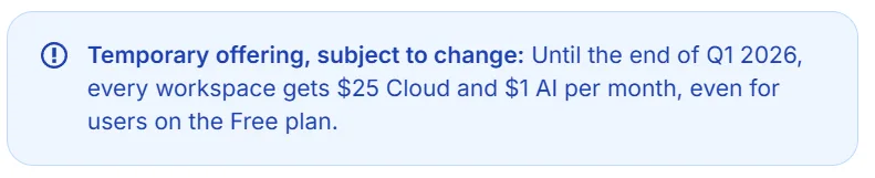 Temporary offering, subject to change: Until the end of Q1 2026, every workspace gets $25 Cloud and $1 AI per month, even for users on the Free plan.
