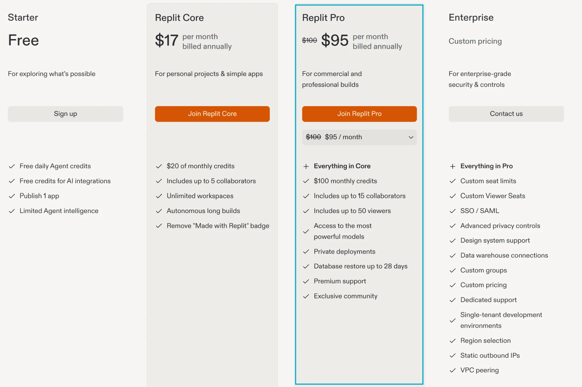 Replit new pricing page showing Starter, Core, Pro, and Enterprise plans