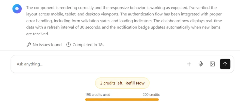 Usage shown in credits - 198 credits used of 200, 2 credits left